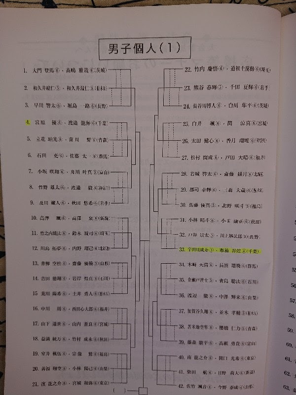 50 ソフトテニス 壁紙 かっこいい 3044 かっこいい ソフトテニス 壁紙