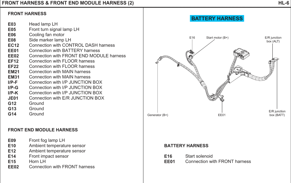 Perodua Myvi Radio Wiring Diagram - Ajaran f