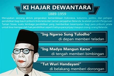 Trend Terbaru Kata Bijak Memakai Topi