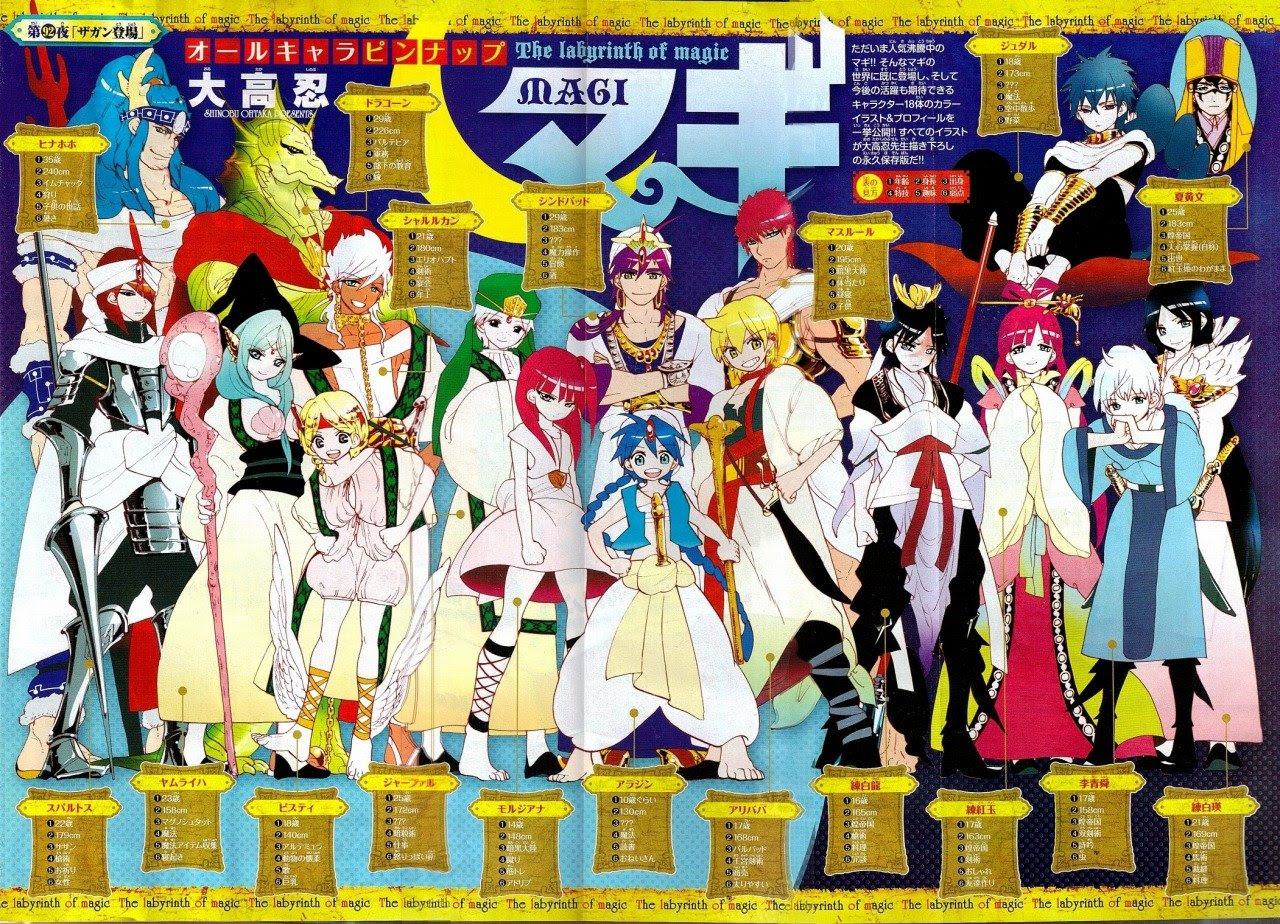 トップ100アニメ キャラクター 名前 一覧 最高のアニメ画像