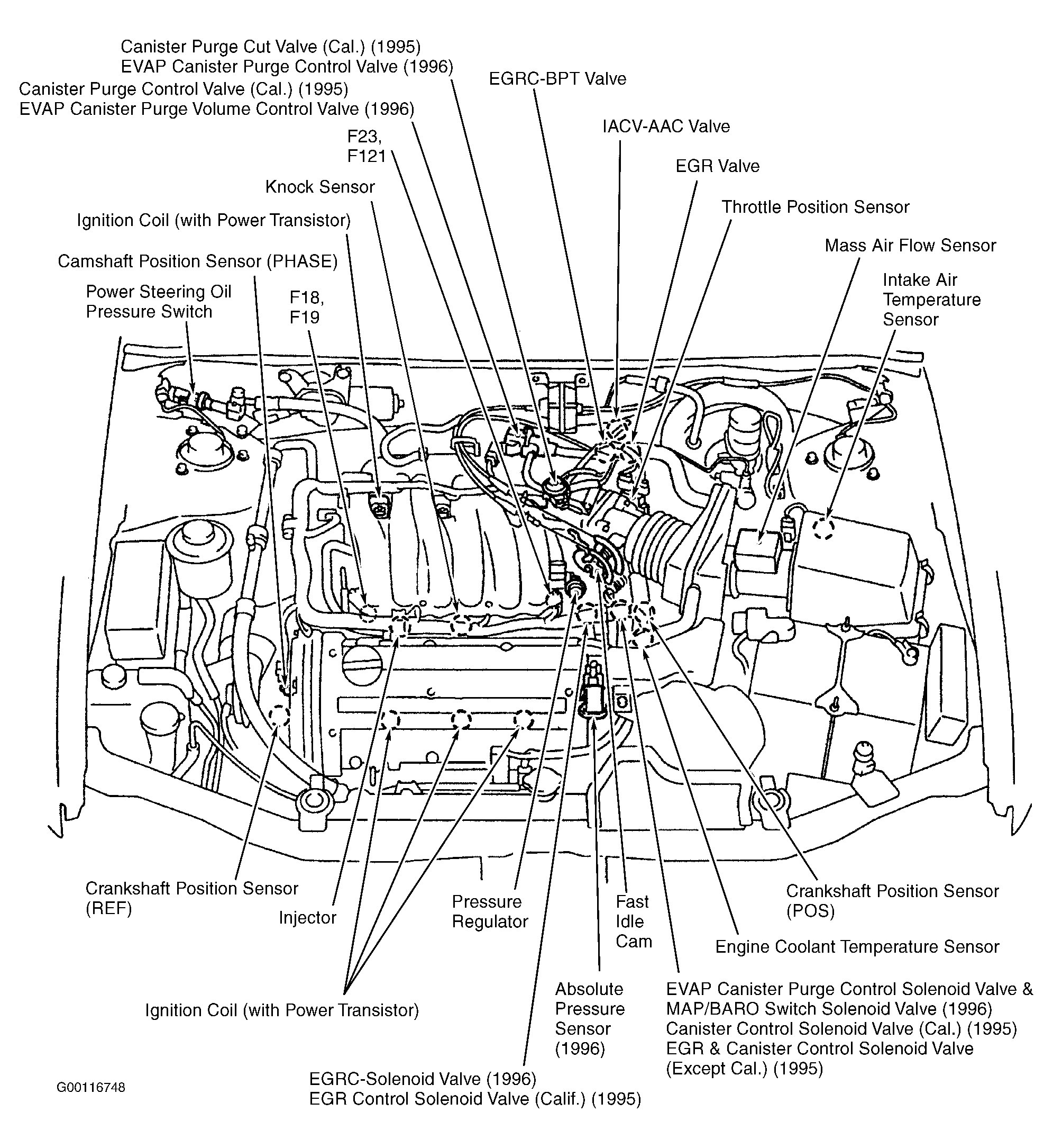 Tampilkan semua postingan 1996 nissan maxima engine diagram 2000 nissan maxima engine diagram 2001 nissan maxima engine diagram 2003 nissan maxima engine diagram 2004 nissan maxima engine diagram 2006 nissan maxima engine diagram 2009 nissan maxima engine diagram 2010 nissan. 2010 Nissan Maxima Engine Diagram Wiring Diagram Replace Tame Notice Tame Notice Miramontiseo It