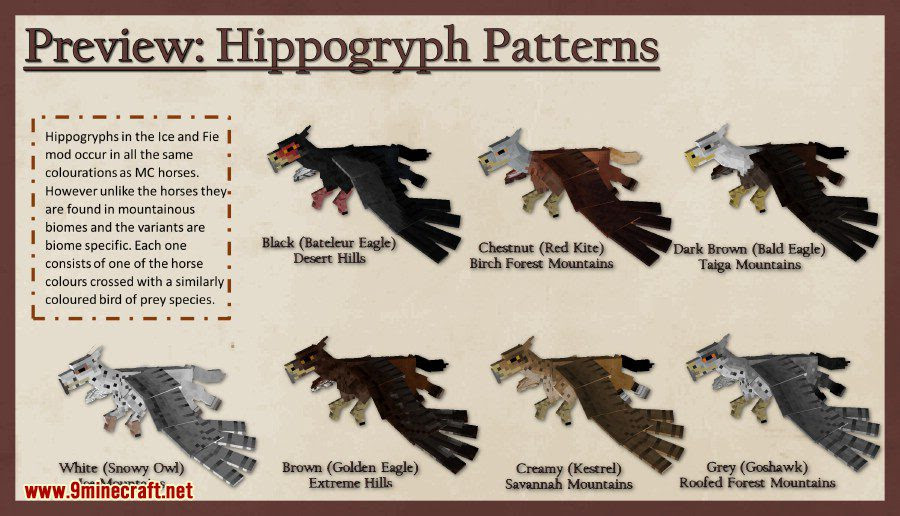 Check spelling or type a new query. Ice And Fire Mod 1 16 5 1 12 2 Dragons In A Whole New Light 9minecraft Net