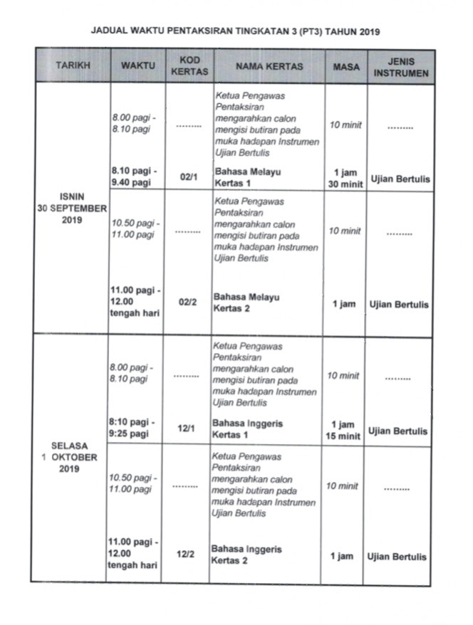 Soalan Percubaan Spm 2019 Laman Bahasa - Meteran b