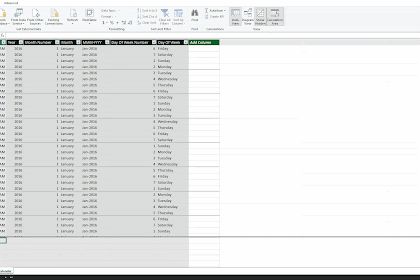 12 Hr Shift Schedule Formats 4 On 3 Off Pivid Wednesday :  / Everyone works 1 day on the weekend and the other days during the week.