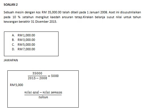 Contoh Soalan Untuk Temuduga - Terengganu z