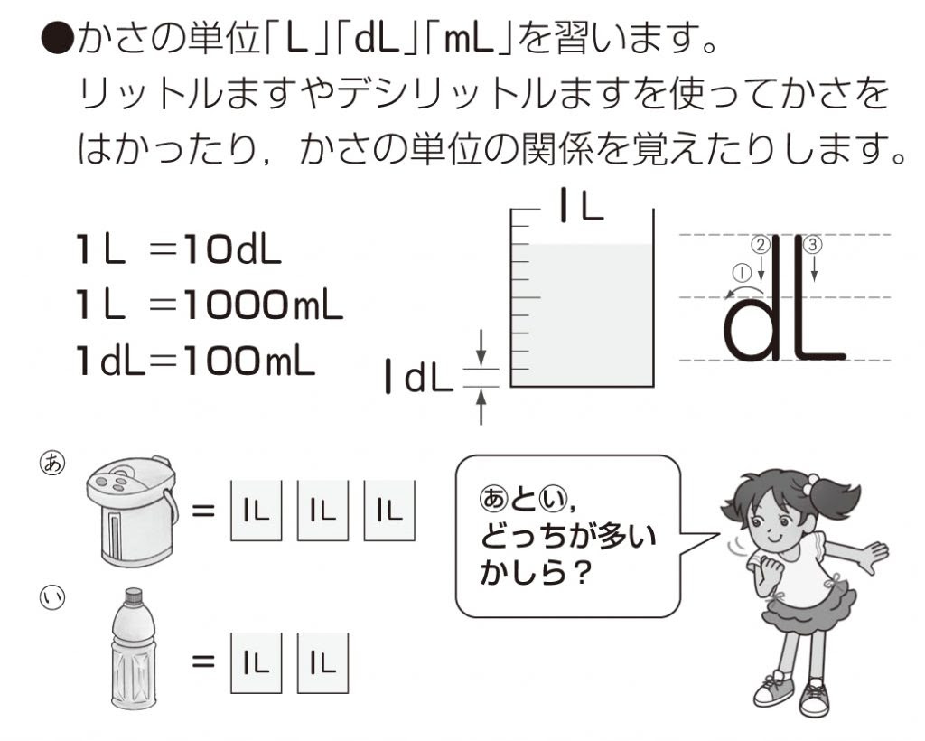 トップ 100 二年生 算数 かさ