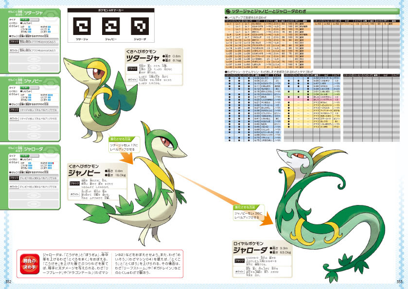 トップコレクション ポケモン ホワイト 2 おすすめ ポケモン 100 で最高の画像