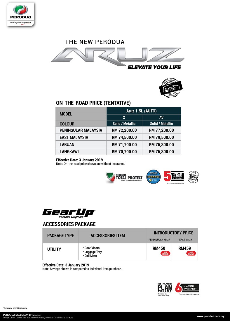 Price List For Perodua Bezza - Curatoh