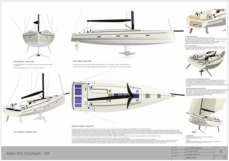 Easy to Small wooden sailboat plans ~ Jamson