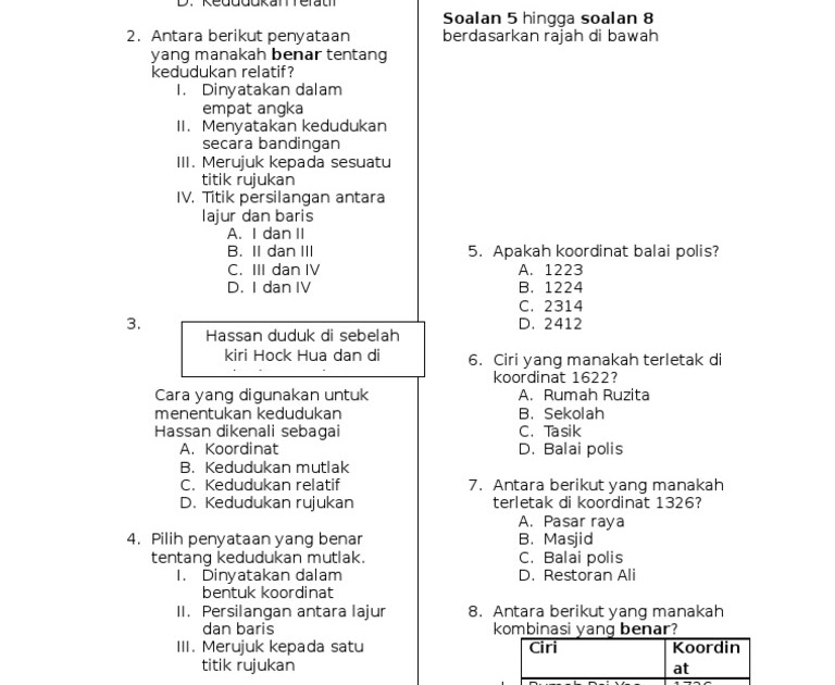 Soalan Ujian Bulanan Geografi Tingkatan 2 - Selangor l