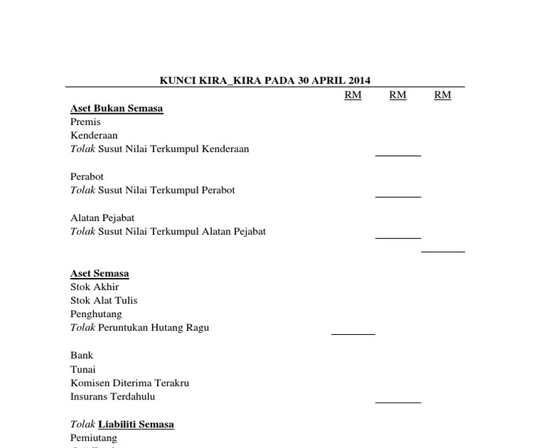 Contoh Soalan Akaun Susut Nilai - Muharram d