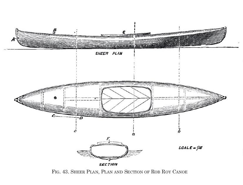 free plans to build a canadian canoe antiqu boat plan