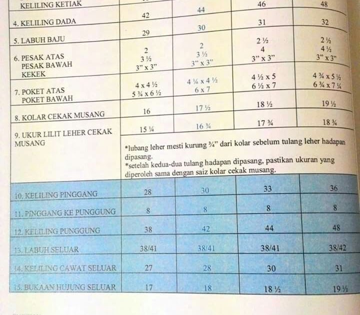 Corak Gambar Layang Layang Biasa Layangan Unik