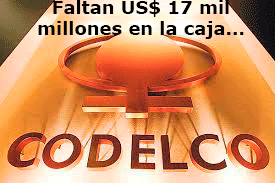 CODELCO