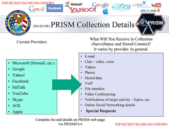 prism-providers-slide