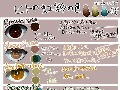 コレクション 簡単 イラスト 目 種類 230448-イラスト 目 種類 簡単