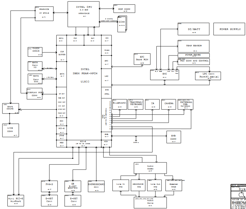 A schematic diagram has many symbols or signs. Apple Macbook Pro A1286 Mid 2010 I5 Schematic K18 820 2850 Laptop Schematic