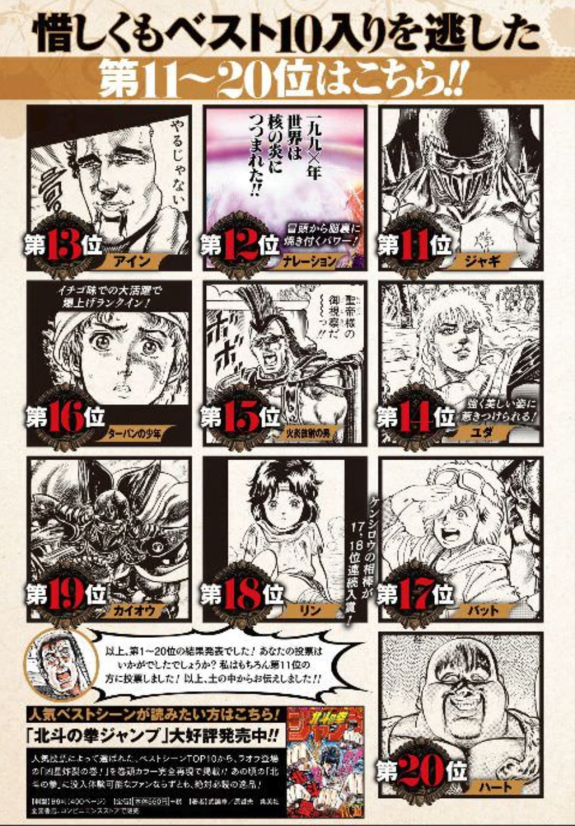 最高かつ最も包括的なジャンプ 人気 キャラ ランキング アニメ画像
