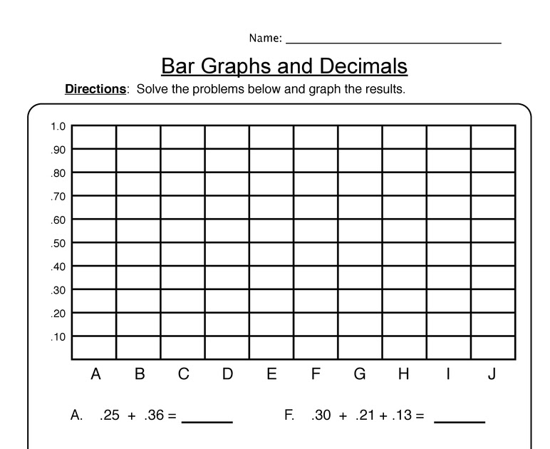 double bar graph worksheets grade 4 free table bar chart