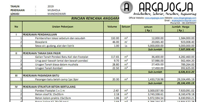 52 Contoh Gambar Rumah Dan Rab Gratis Gambar Rumah