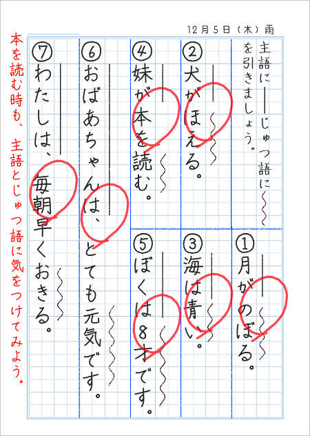 主語 述語 修飾語 問題 小学生 主語 述語 修飾語 問題 小学生