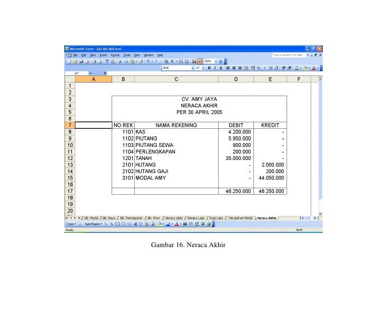 contoh akaun debit kredit