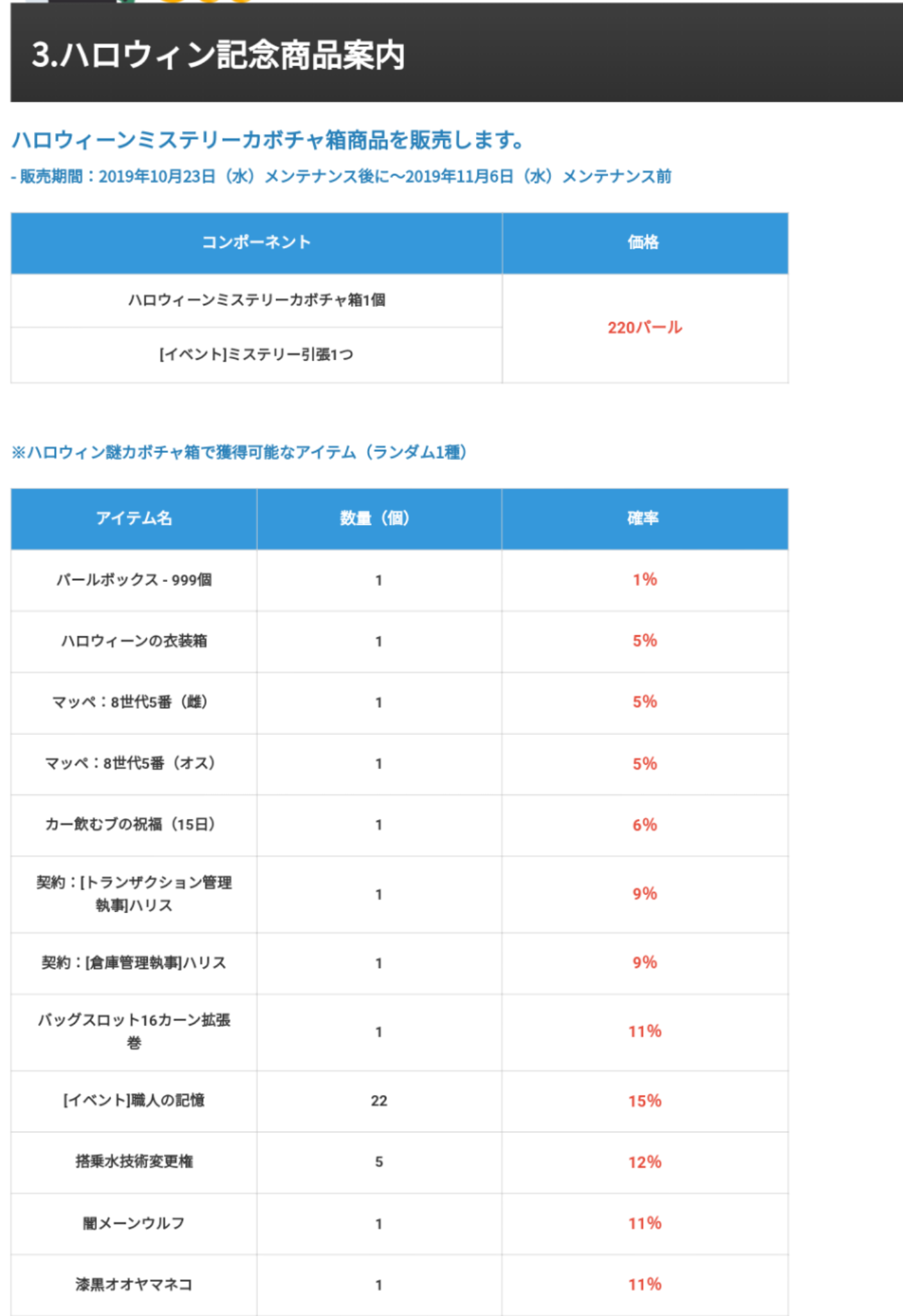最高のマインクラフト これまでで最高の黒い砂漠 カボチャ 使い道