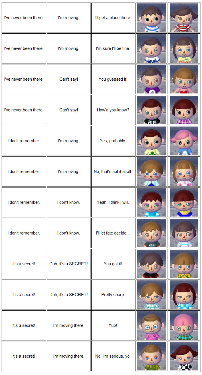 Acnl Hairstyle And Color Guide Hairstyle 817