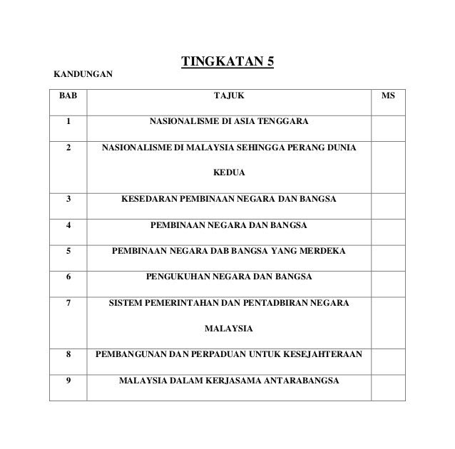 Soalan Fizik Tingkatan 4 Bab 2 - Persoalan n