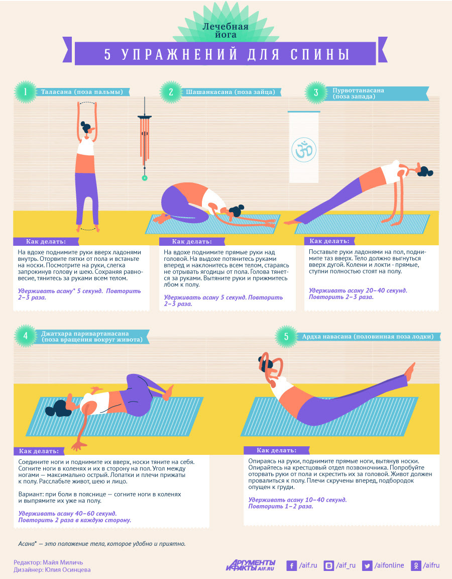 Лечебная йога: 5 простых упражнений для спины и поясницы