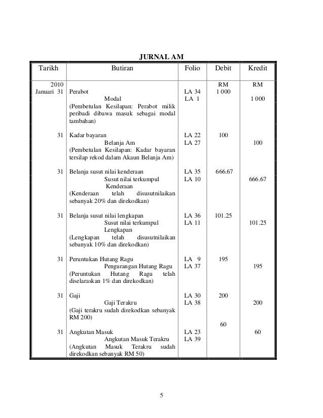 Contoh Soalan Pelarasan Akaun Tingkatan 4 - Y Soalan