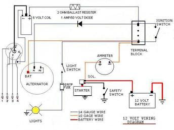 Components of 12v wiring diagram and a few tips. Ferguson To20 12 Volt Wiring Diagram Tractorshed Com