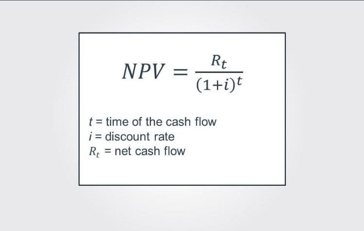 How To Calculate Irr If You Have Npv CULATO