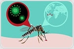 Risk Analysis publishes special issue on communicating about Zika virus