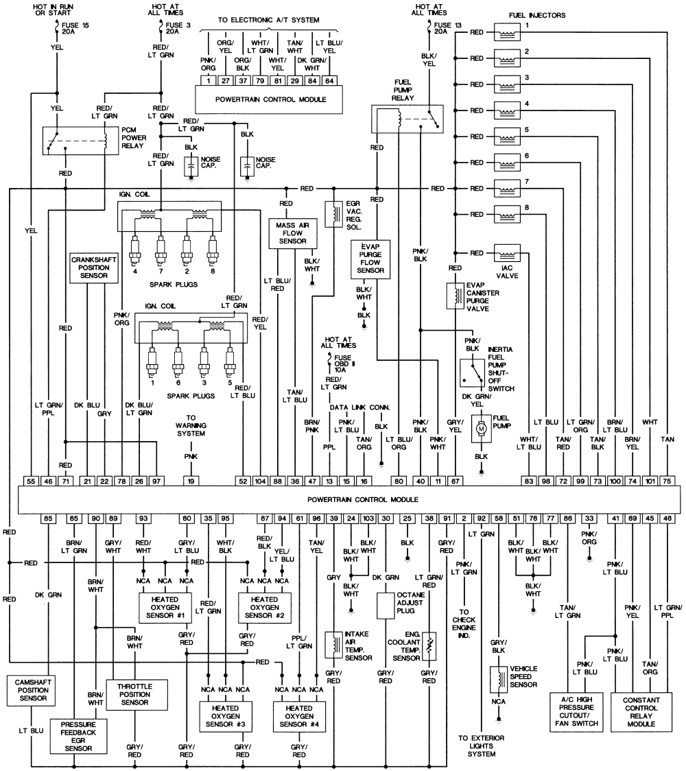94 Mercury Sable Wiring Diagram - Wiring Diagram Networks