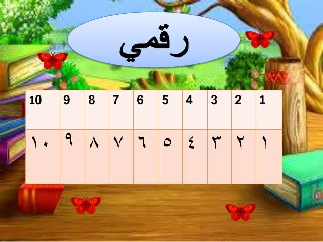 Soalan Nombor Dalam Bahasa Arab - Kecemasan l