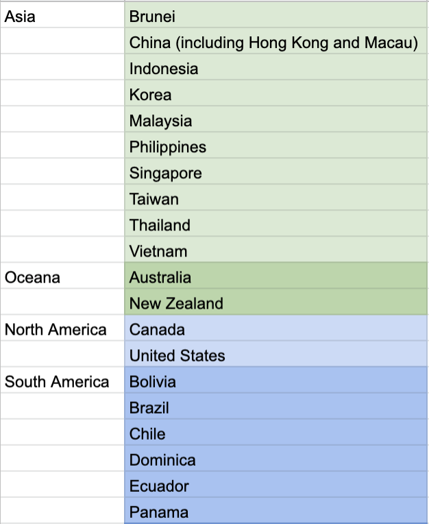 The coastlines in and around asia altogether have a lentgh of 220,266 km. Japan Expands Entry Ban As Of April 3rd Full List Of 73 Countries Here Blog