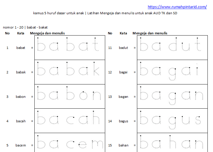 Kumpulan Contoh Soal Akademik Polri Pdf Gratis