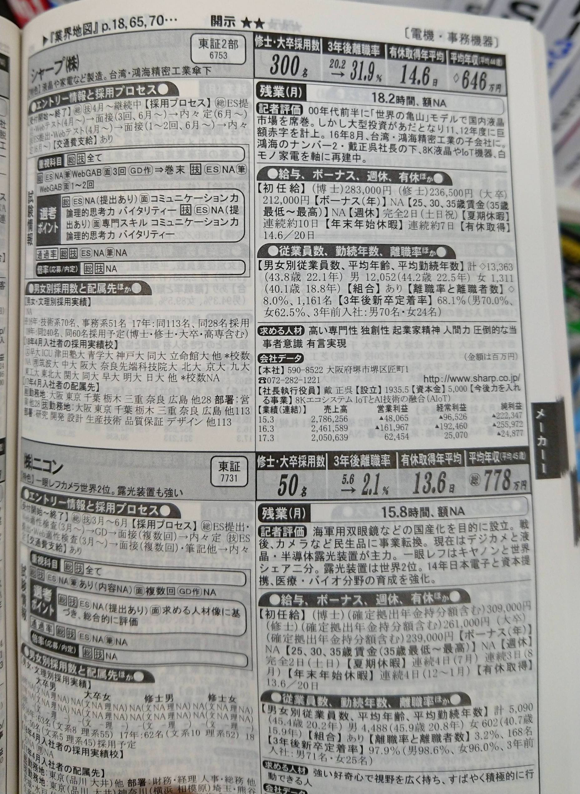 19年の最高 田辺 三菱 製薬 みんしゅう 人気のある画像を投稿する