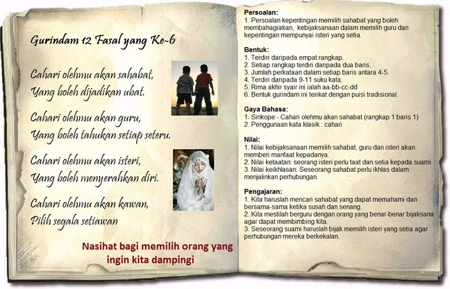 Contoh Puisi Jenis Gurindam - Contoh Bu