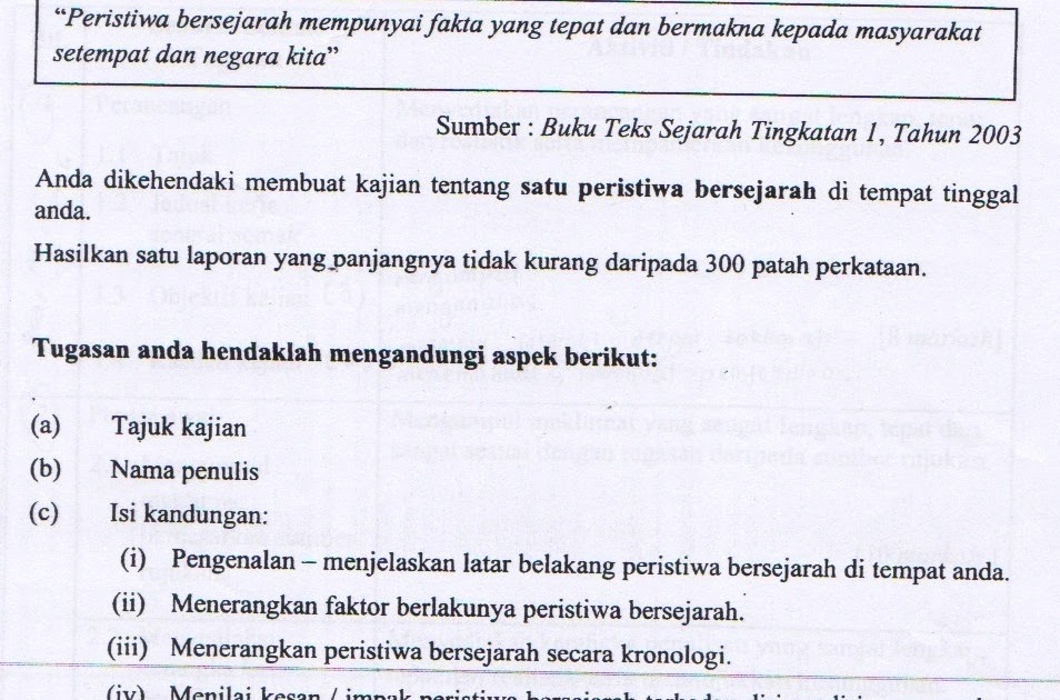 Contoh Soalan Geografi Pt3 2019 - Soalan o