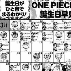 これまでで最高のone Piece キャラ 誕生日 アニメ画像