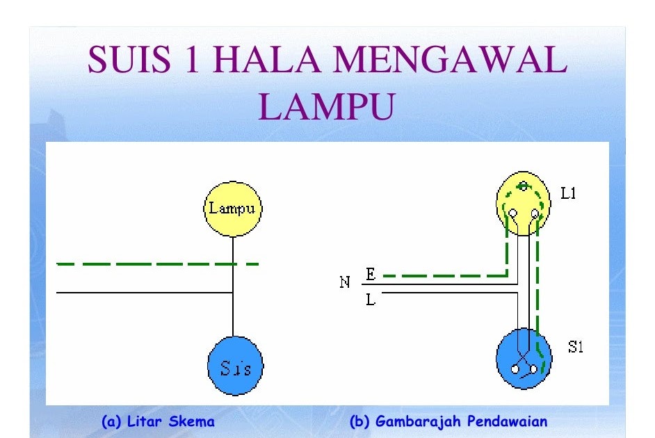 Inspirasi Wiring Lampu  LED Paling Update 