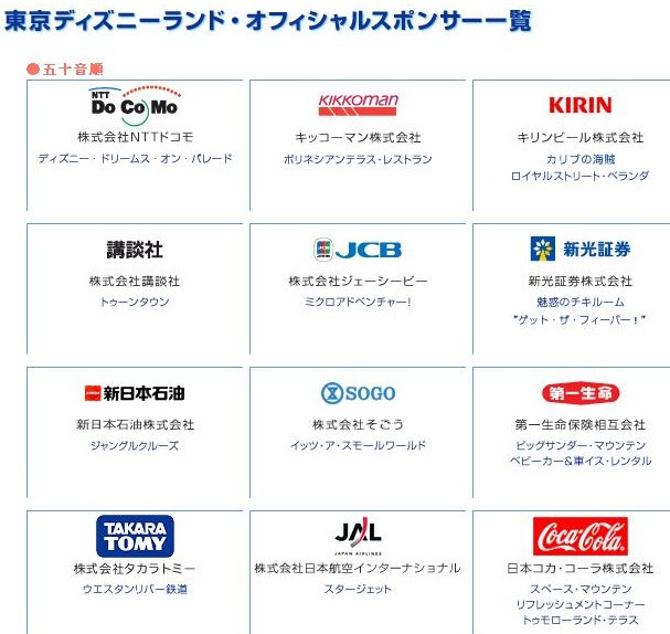 100 Epic Bestディズニー シー スポンサー ディズニー画像