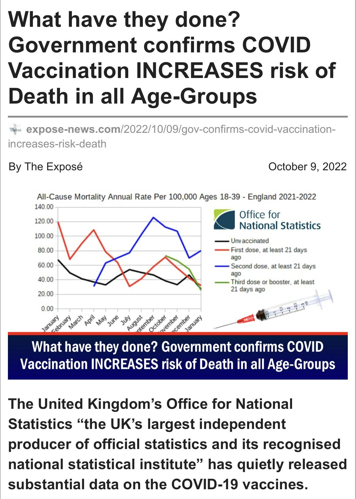 Chart showing that Covid vaccination increases risk of death in all age groups.