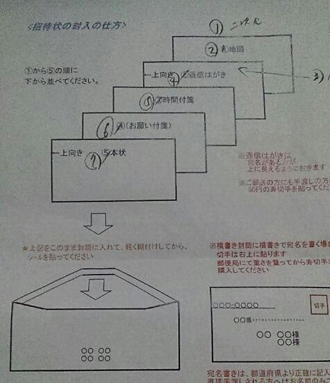 カード 封筒 書き方 英語