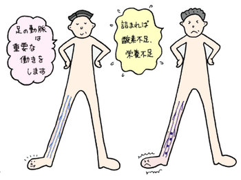 様々な画像 すごい 足 短い 原因