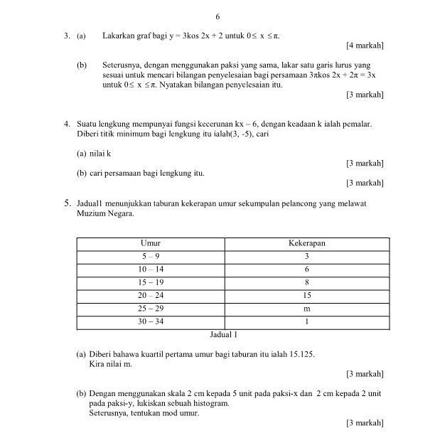 Soalan Spm 2019 Addmath - Viral Blog 0