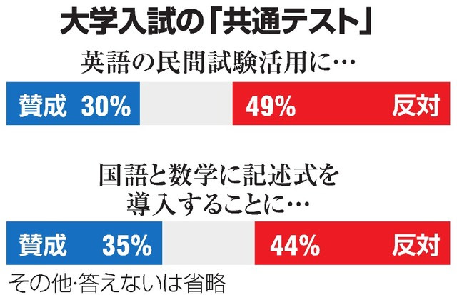 トップイメージカタログ ひどい 贈呈 反対 語