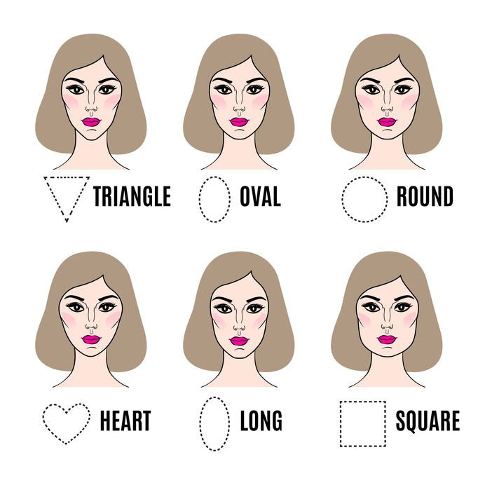 Coupe pour visage rectangulaire : Quelle Coupe De Cheveux Adopter Pour Mettre En Evidence Sa Beaute